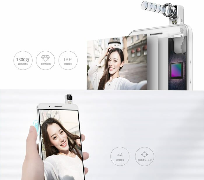 Huawei Honor 7i phone